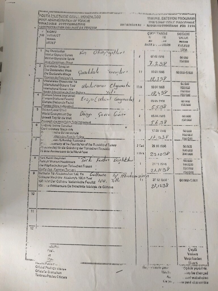 yıllık pul emisyon programı - 11