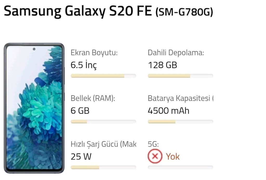 Samsung Galaxy S20 FE (SM-G780G) - 3