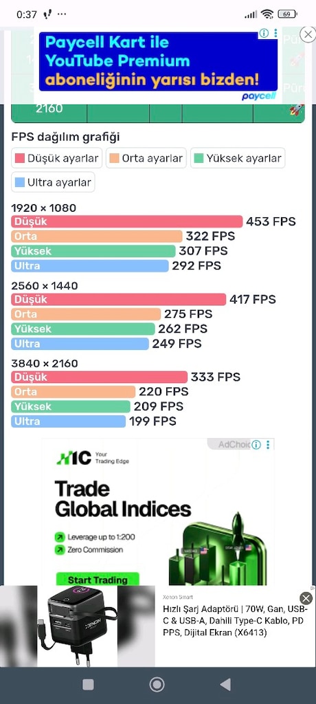 Gaming PC Oyuncu bilgisayarı masa üstü bilgisayar set - 2