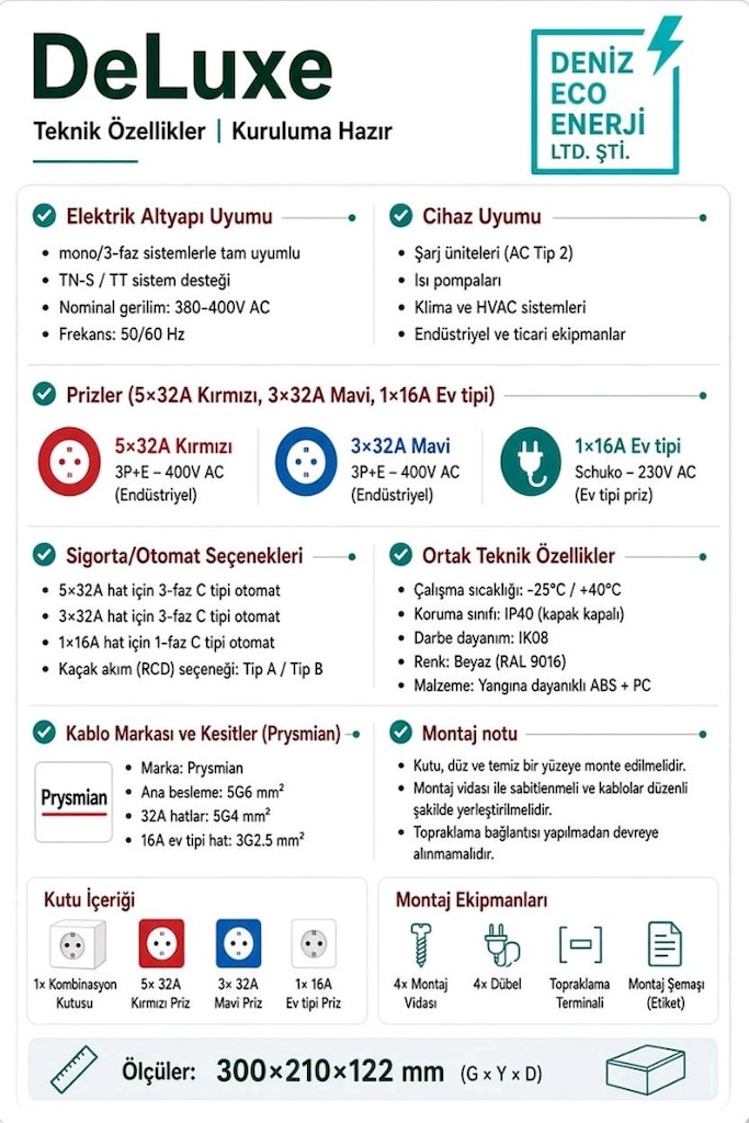 ELEKTRİKLİ ARAÇ PANOSU - 2