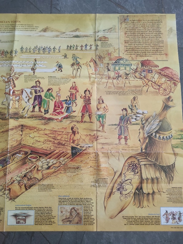 Türkler ve bozkırın uyanışı posteri - 2