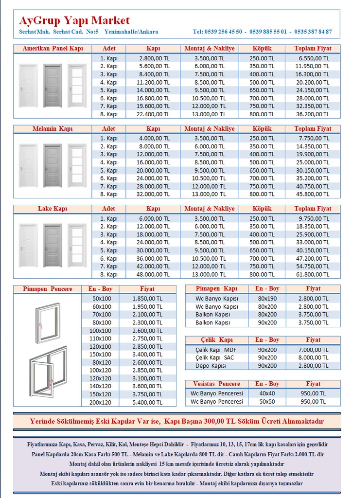 AMERİKAN PANEL KAPI - KAPI, KASA, PERVAZ, KİLİT, KOL, MENTEŞE - 3