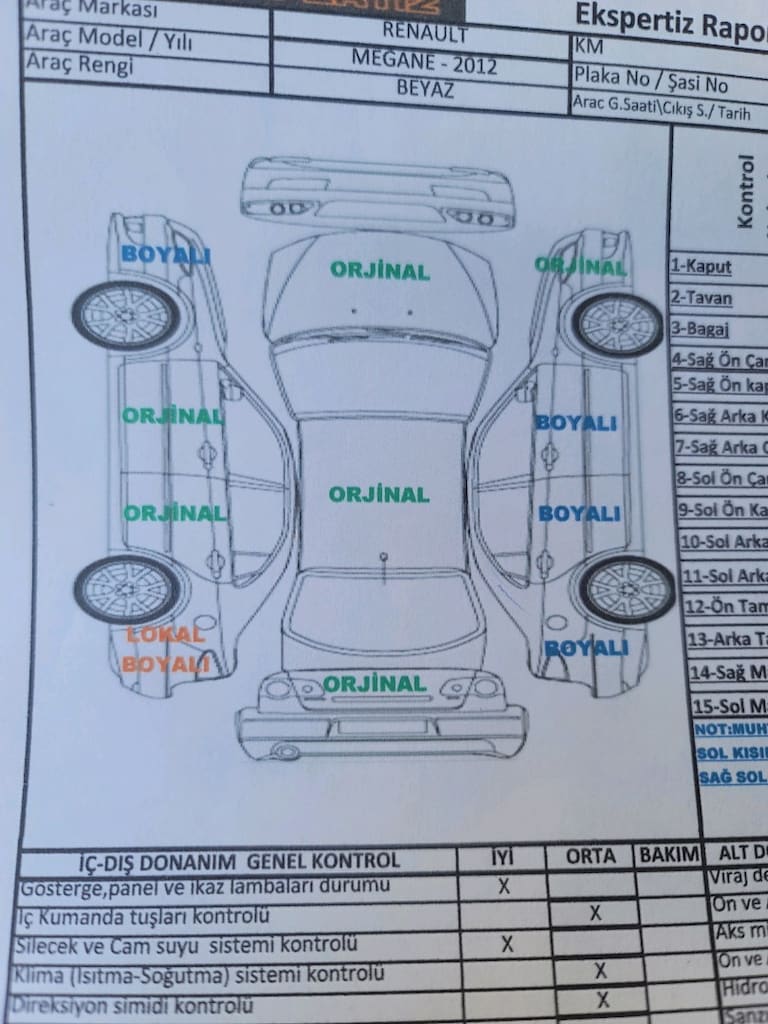 Renault MEGANE