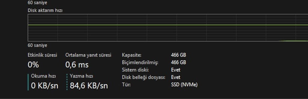 acil satılık setup - 5