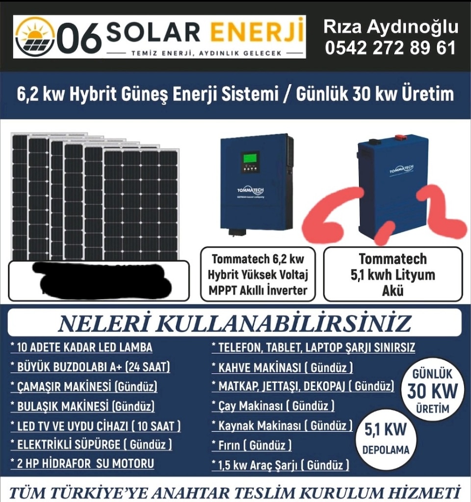 06 SOLAR ENERJİ. Güneşten elektirik üretimi. - 9