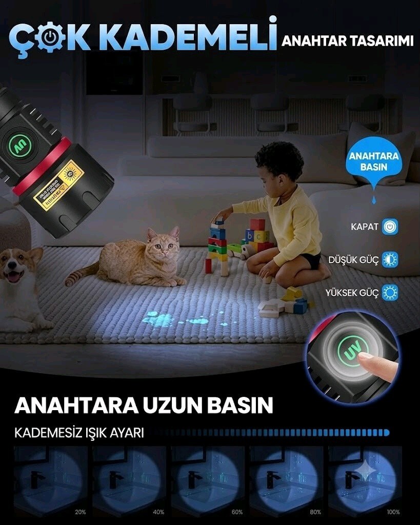 UV 365nm fener - 5