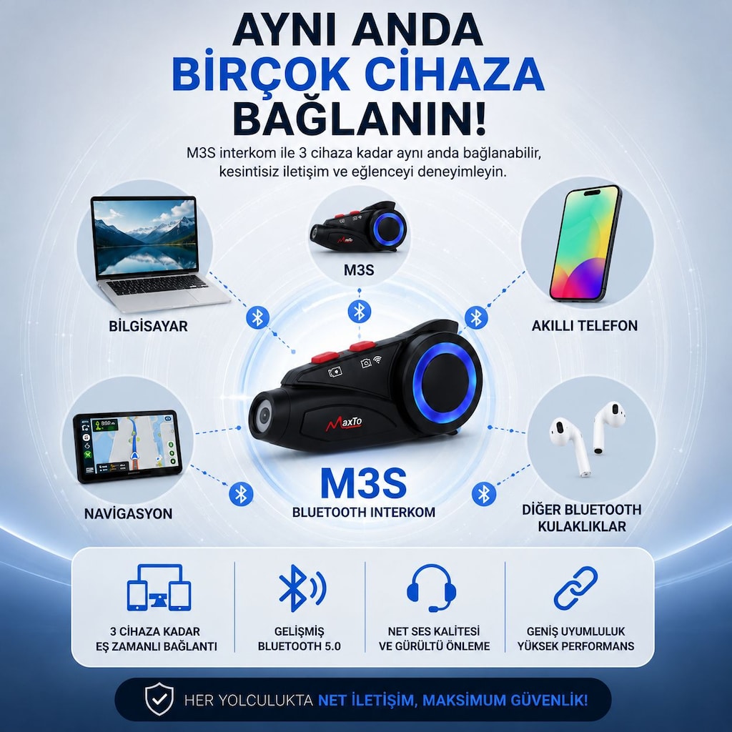 MAXTO M3S 2K Bluetooth Kask Kamerası Intercom Wi-Fi IP67 Su Geçirmez - 5