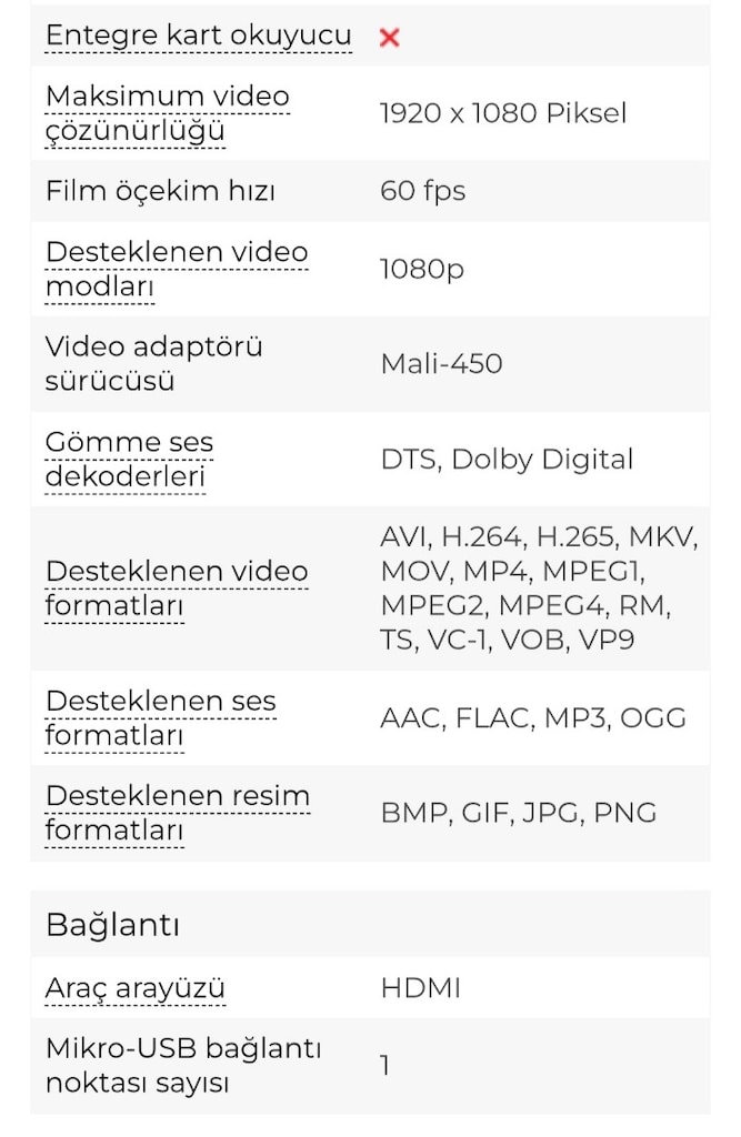 Mi Tv Stick - 7
