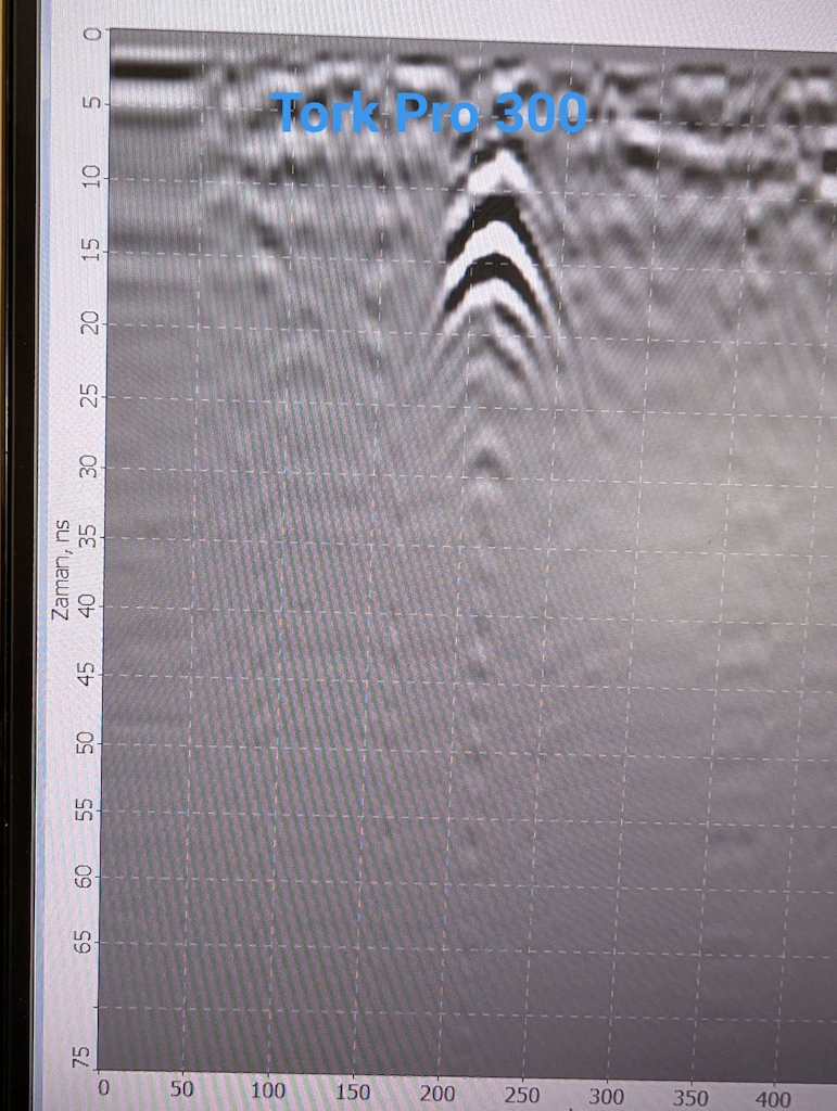 TORK Pro 300 MHz Yer Radarı Sistemi (GPR, Radargram, Seçilebilir Z... - 3