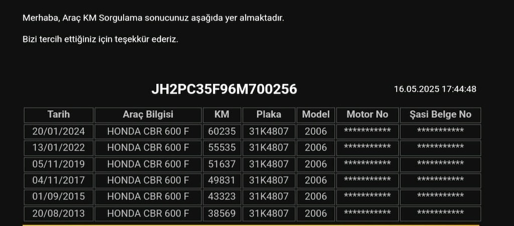 HATAY'DA HONDA CBR 2006 600F MAKİNASI AÇILMAMIŞ ZIPKIN GİBİ TAKASYOK - 6