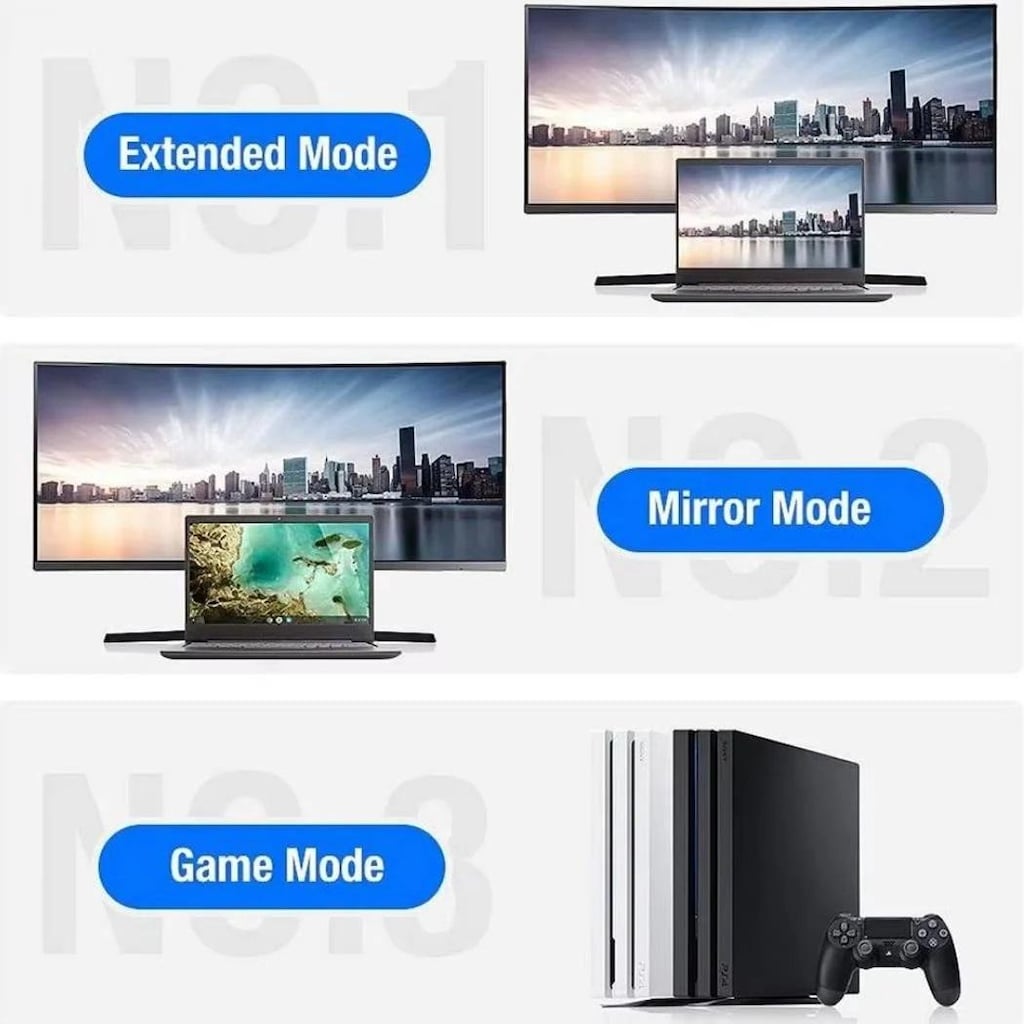 1.5 Metre 8K Çözünürlük Destekli DisplayPort 1.4 Görüntü Kablosu - 6