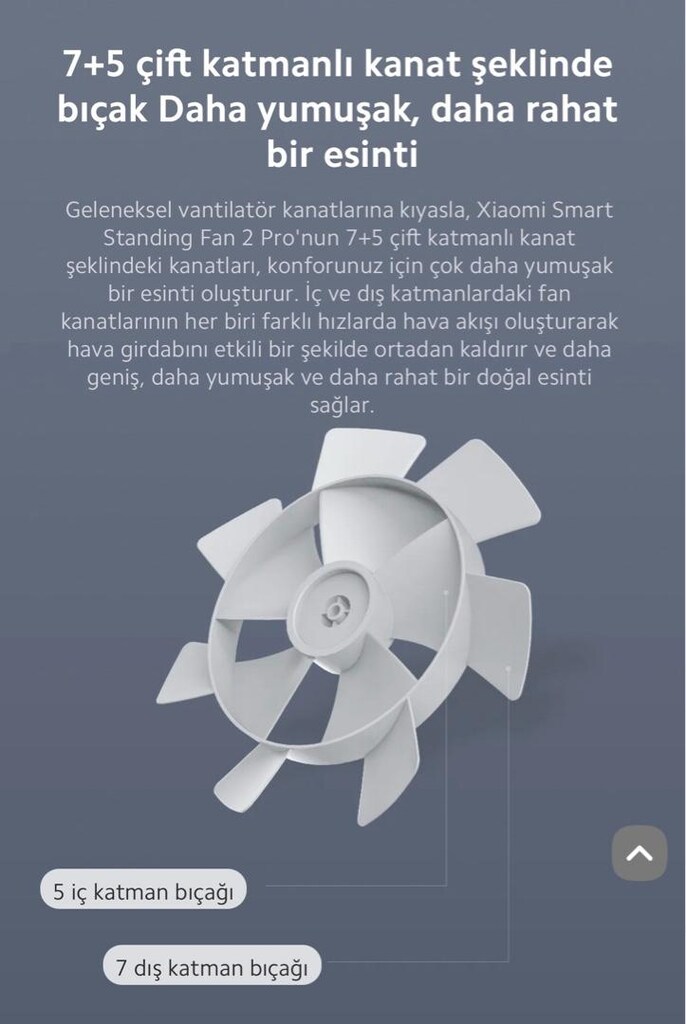 Xiaomi Standing fan 2 pro Vantilatör - 9
