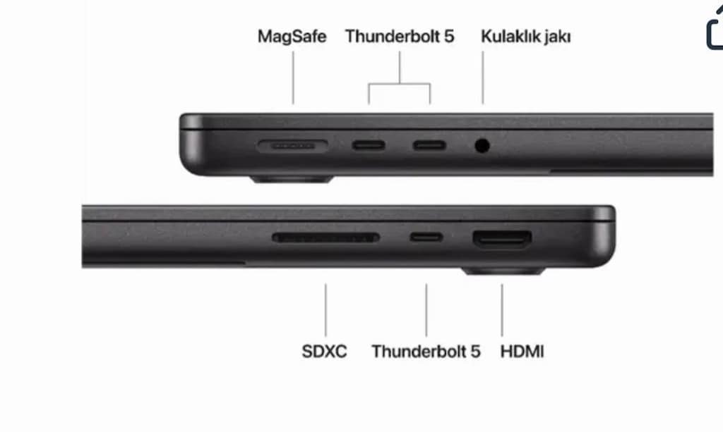 macBook pro 14”M5pro çip 18çekirdekli cpu20 çekirdekli gpu 24gb 2tbssd - 5