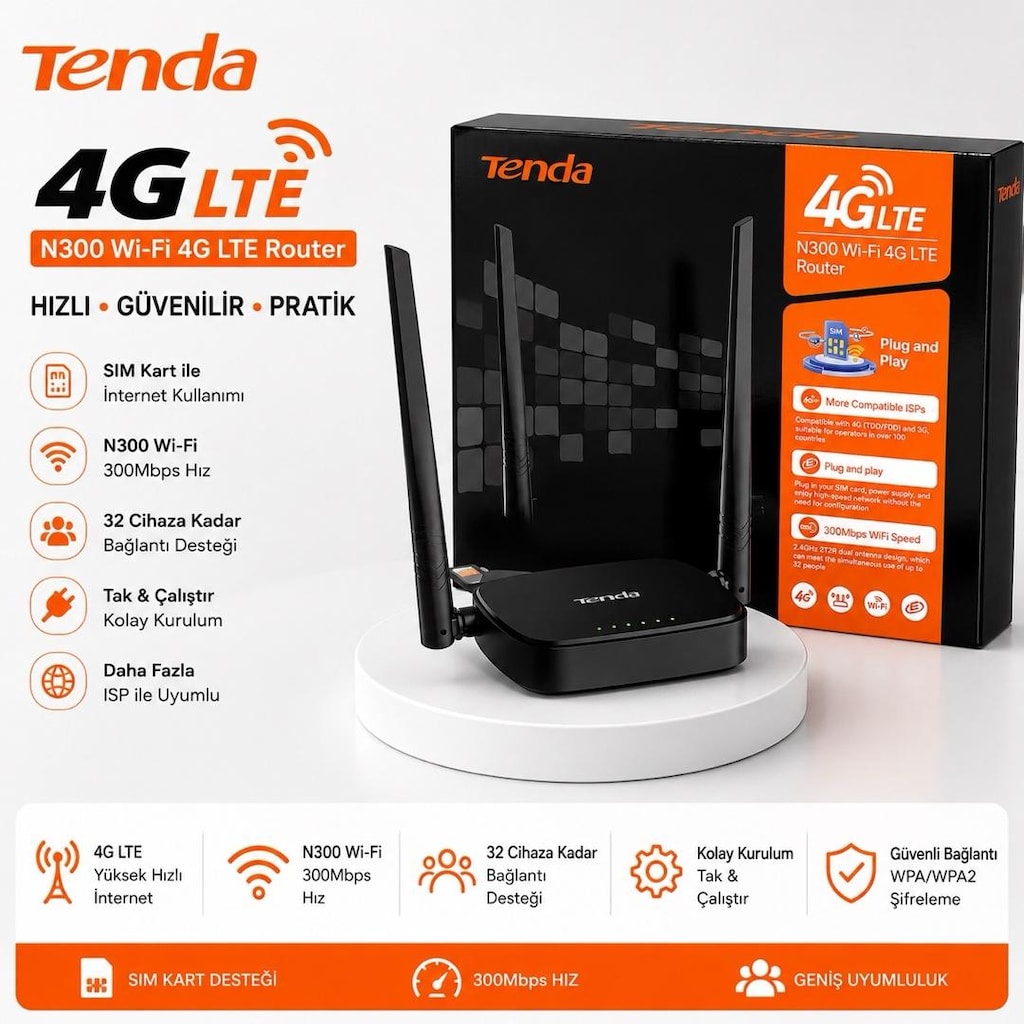 IFIR KAPALI KUTU TAŞINABİLİR MOBİL MODEM RUTER BÜTÜN SIM KARTLARI İLE - 2