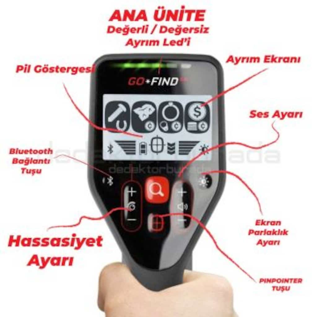 Minelab Dedektör Go Find 66 Dedektör - 3