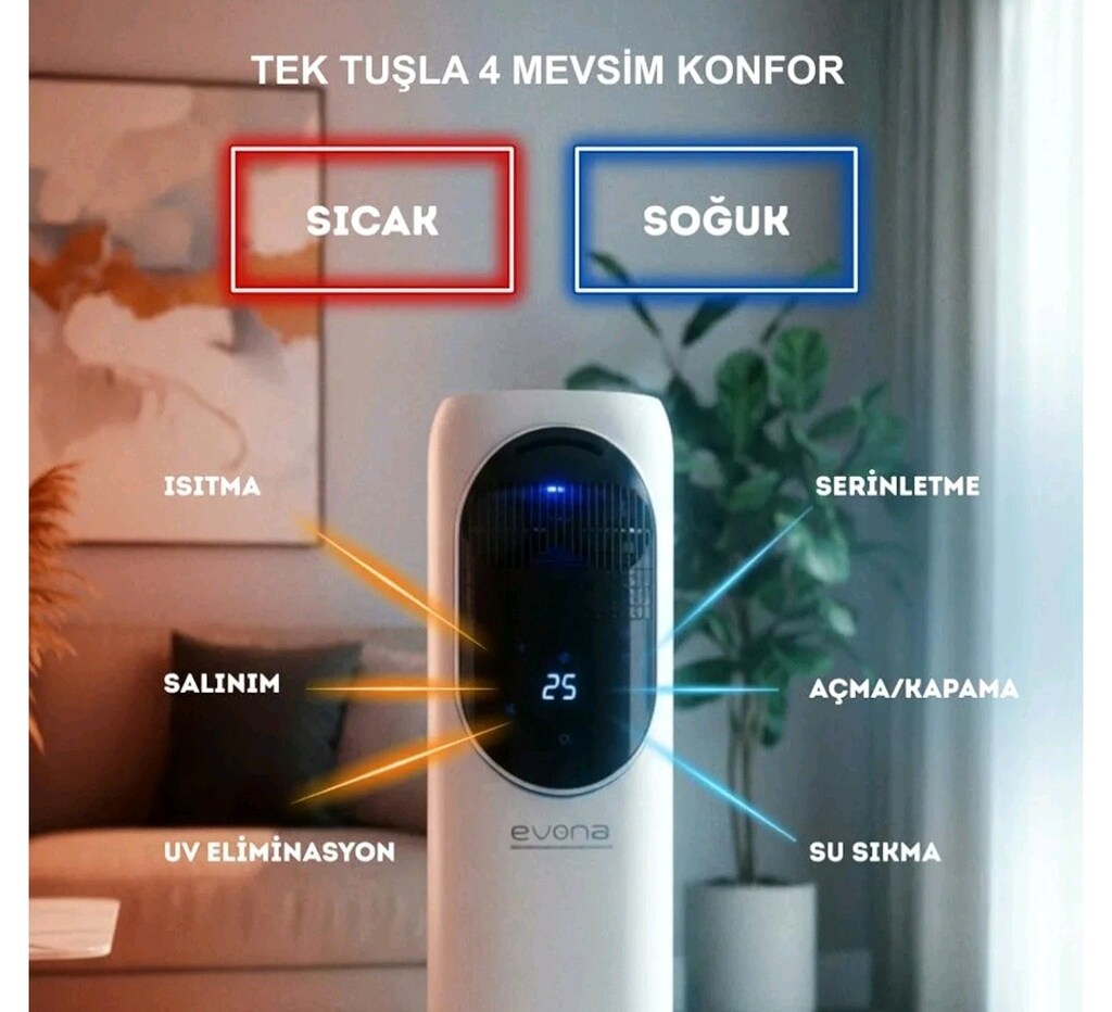 Fanlı kule tipi klima - 2