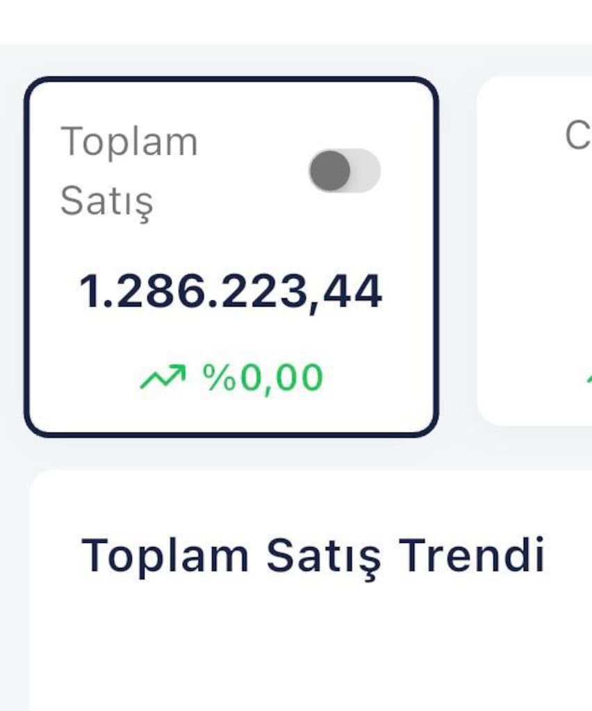 SATILIK E-TİCARET DÜKKANI / YÜKSEK CİRO VE KARLILIK