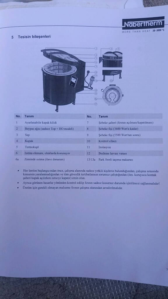 seramikve cam porselen firini - 9