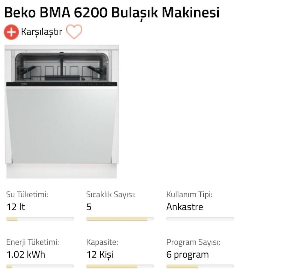 Beko Ankastre Bulaşık Makinesi - 4