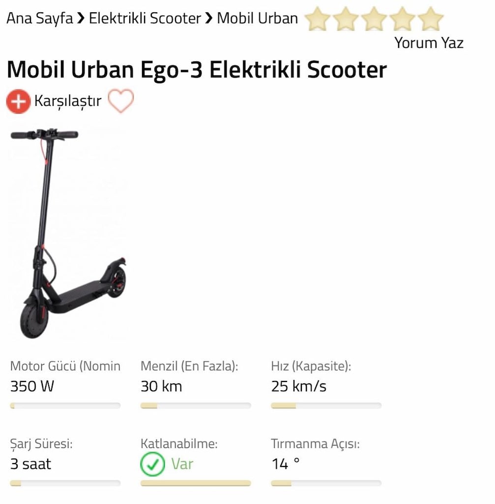 urban e scooter - 4