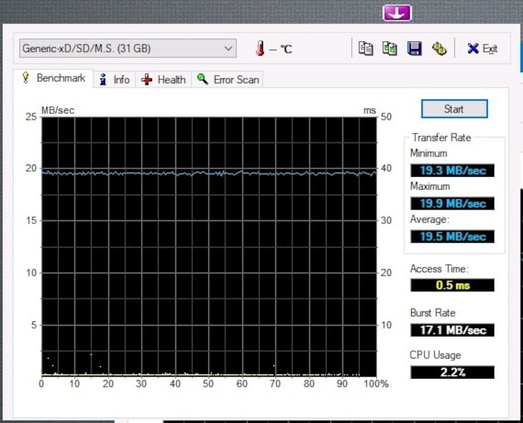 Sd kart Micro SD 32 Gb - 9