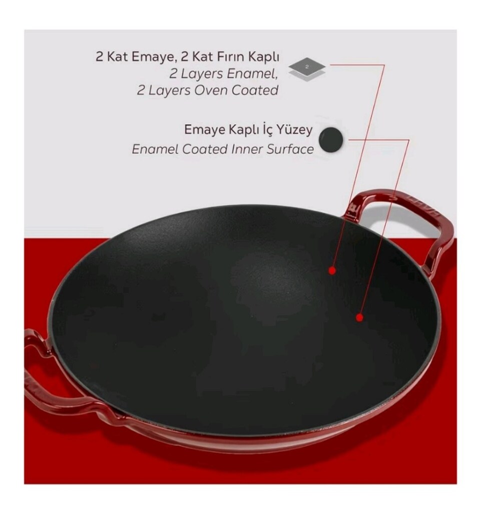 Döküm Wok tava - 5