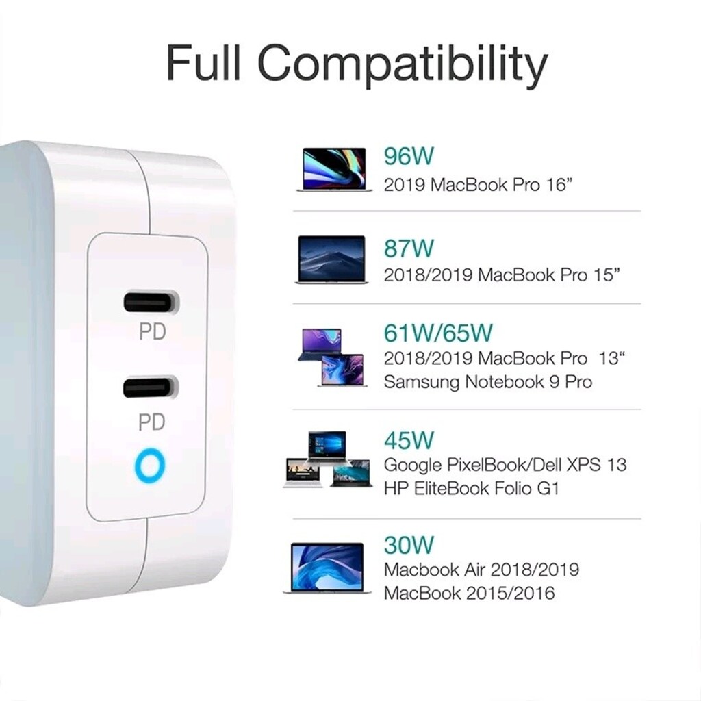 Choetech 100W GaN Dual USB-C - 4