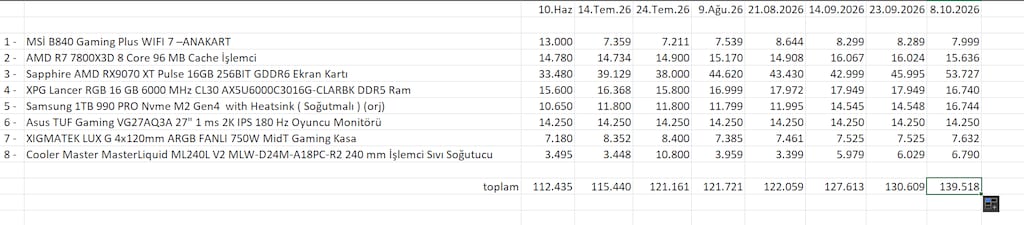 MASAÜSTÜ OYUN BİLGİSAYARI - 1 YIL GARANTİSİ VAR.. - 8