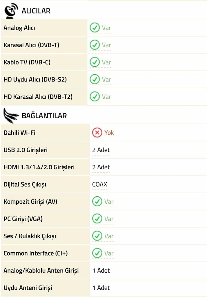 32 INCH SIFIR TV - 5