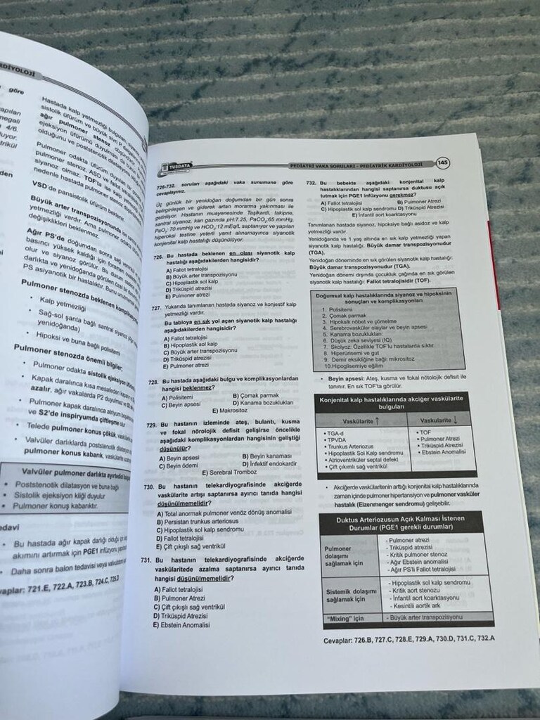 Tusdata şampiyonların notu vaka soruları tus kitabı - 2