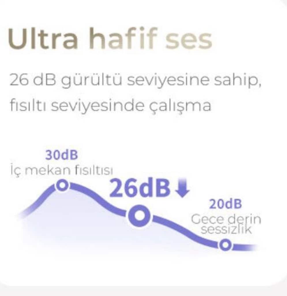 Petkit Eversweet Max Akıllı Kedi Su Pınar - 13