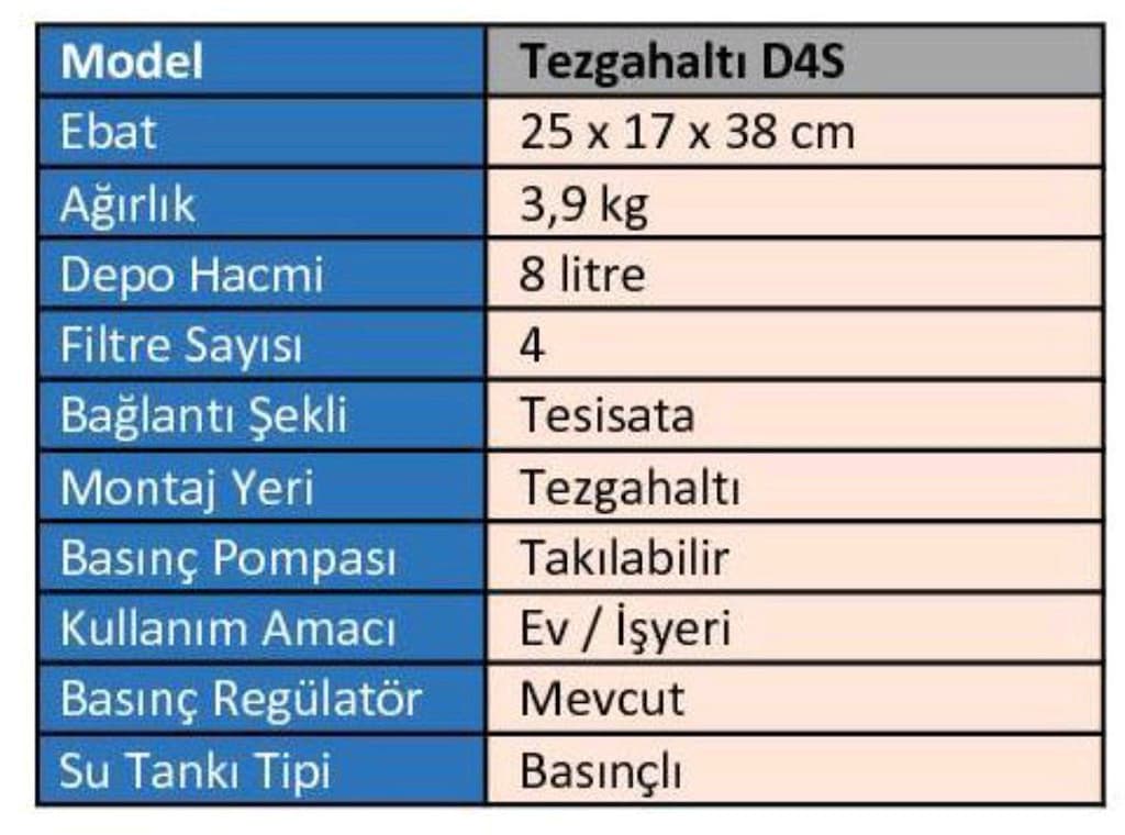 ikinci el su arıtma cihazı tüm aparatları ile beraber - 4
