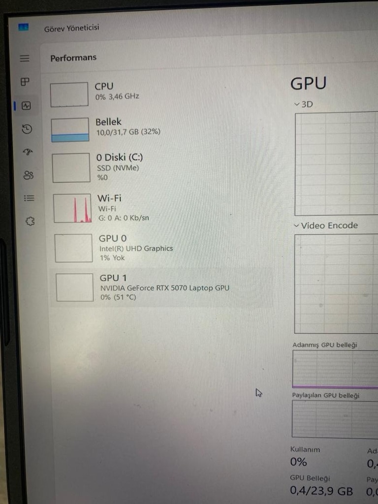 MSI KATANA 17 - 7