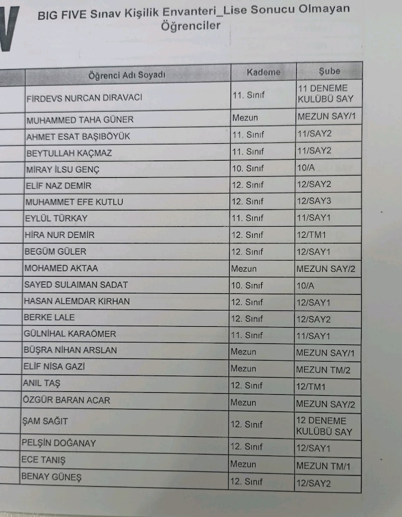 Cambridge A2 İngilizce Kitapları - 9