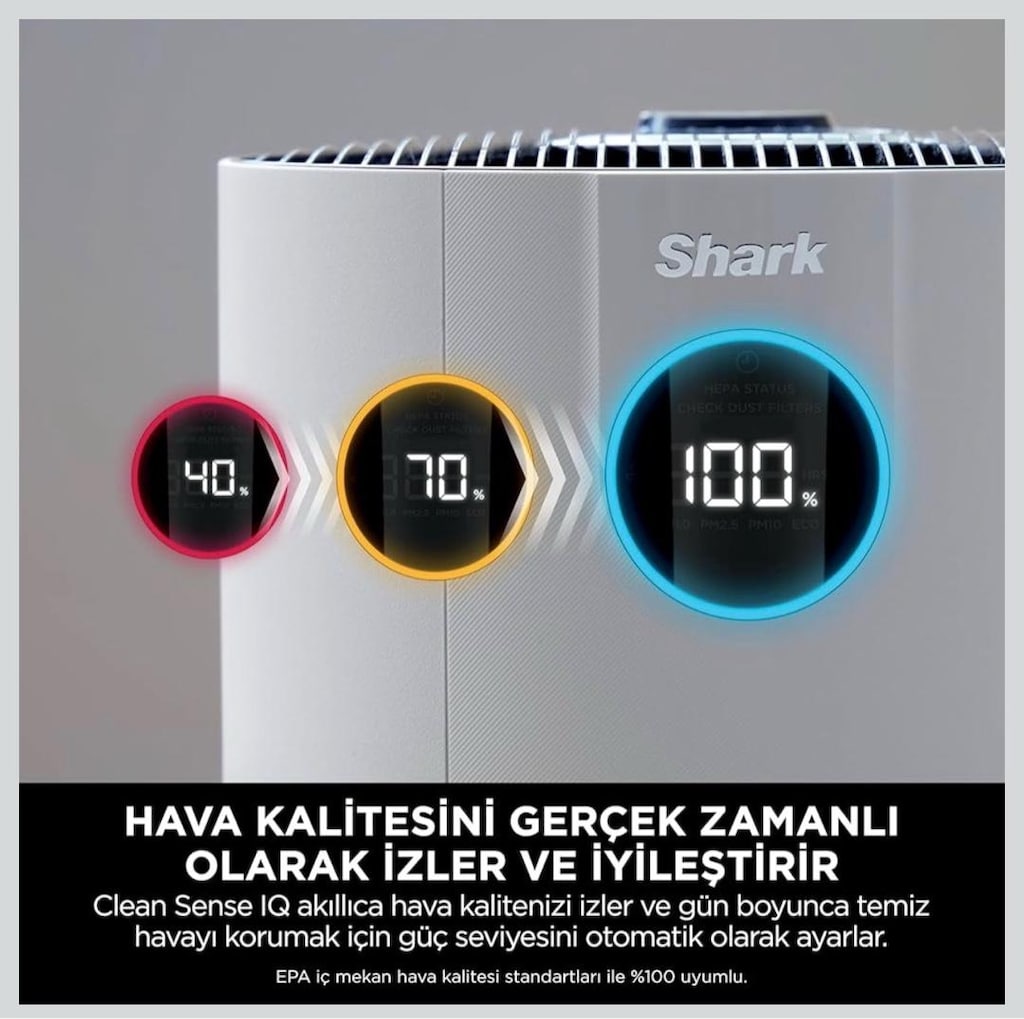 Shark HP300EU Neverchange Hava Temizleyici, 5 Yıla Kadar Filtre Ömrü - 8