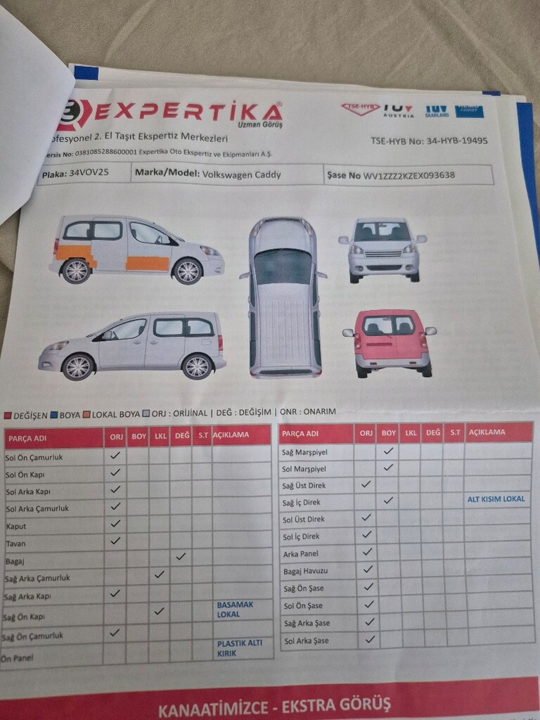 SAHİBİNDEN 1.6 COMFORTLİNE CADDY - 3