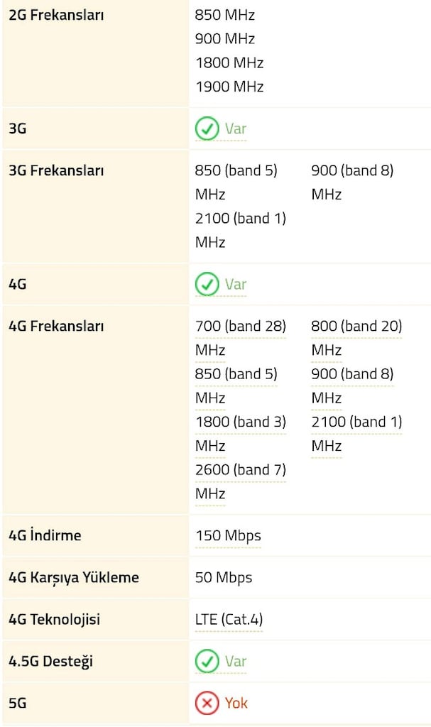SAMSUNG A01 16 GB,Mavi Renkli( yaşlılar ve sosyal medya sevmeyenler) - 14