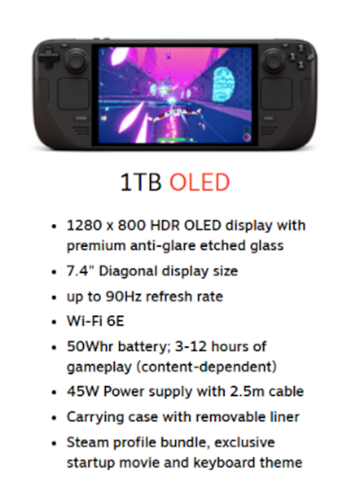 Steam Deck OLED 1TB Steamdeck - 3
