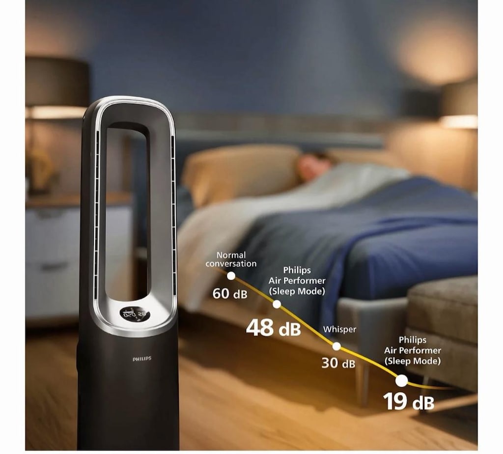 Philips dikey 3in1 Havatemizleyici, ısıtıcı ve soğutucu - 7