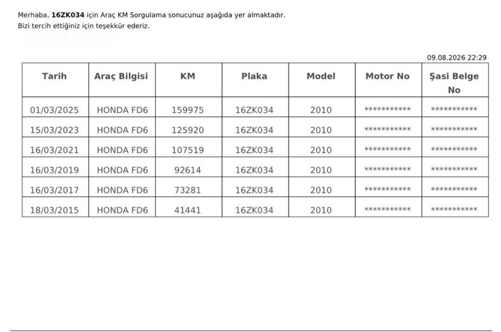 2010 MODEL HONDA CİVİC FD6 DEĞIŞENSIZ 184.000 km - 11