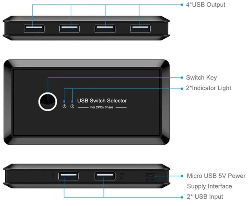 4685 Usb 4 port Hub 2 Kasa Pc Bilgisayar Kvm Switch Splitter Çoklayıcı - 5