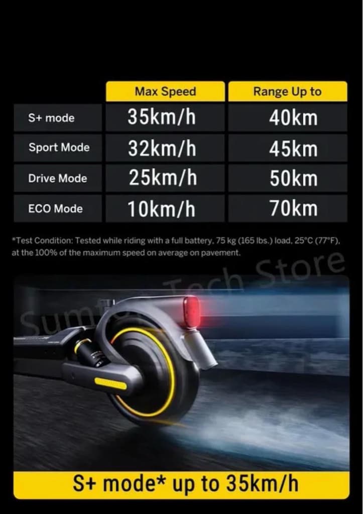 Segway nineboot max g2 - 2