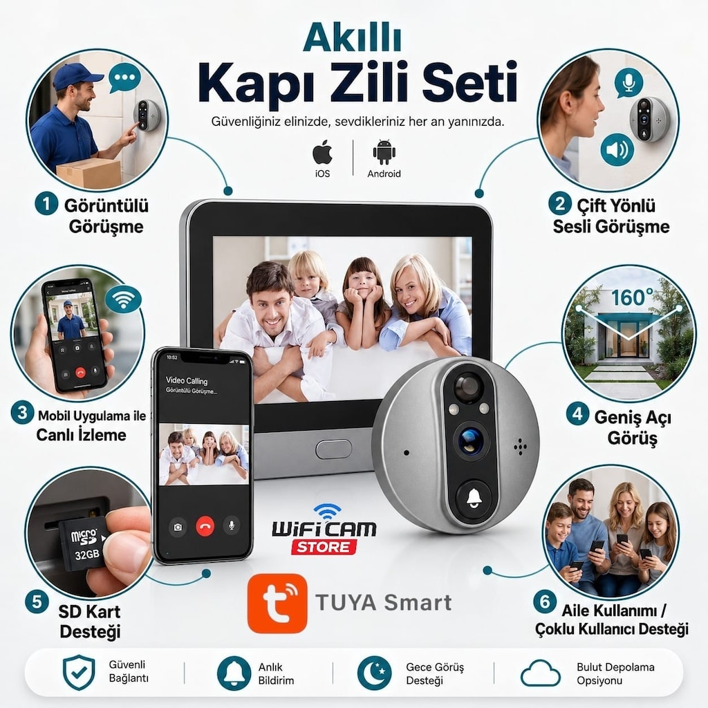 Tuya Smart Ekranlı Akıllı Kapı Dürbün Kamerası - 6