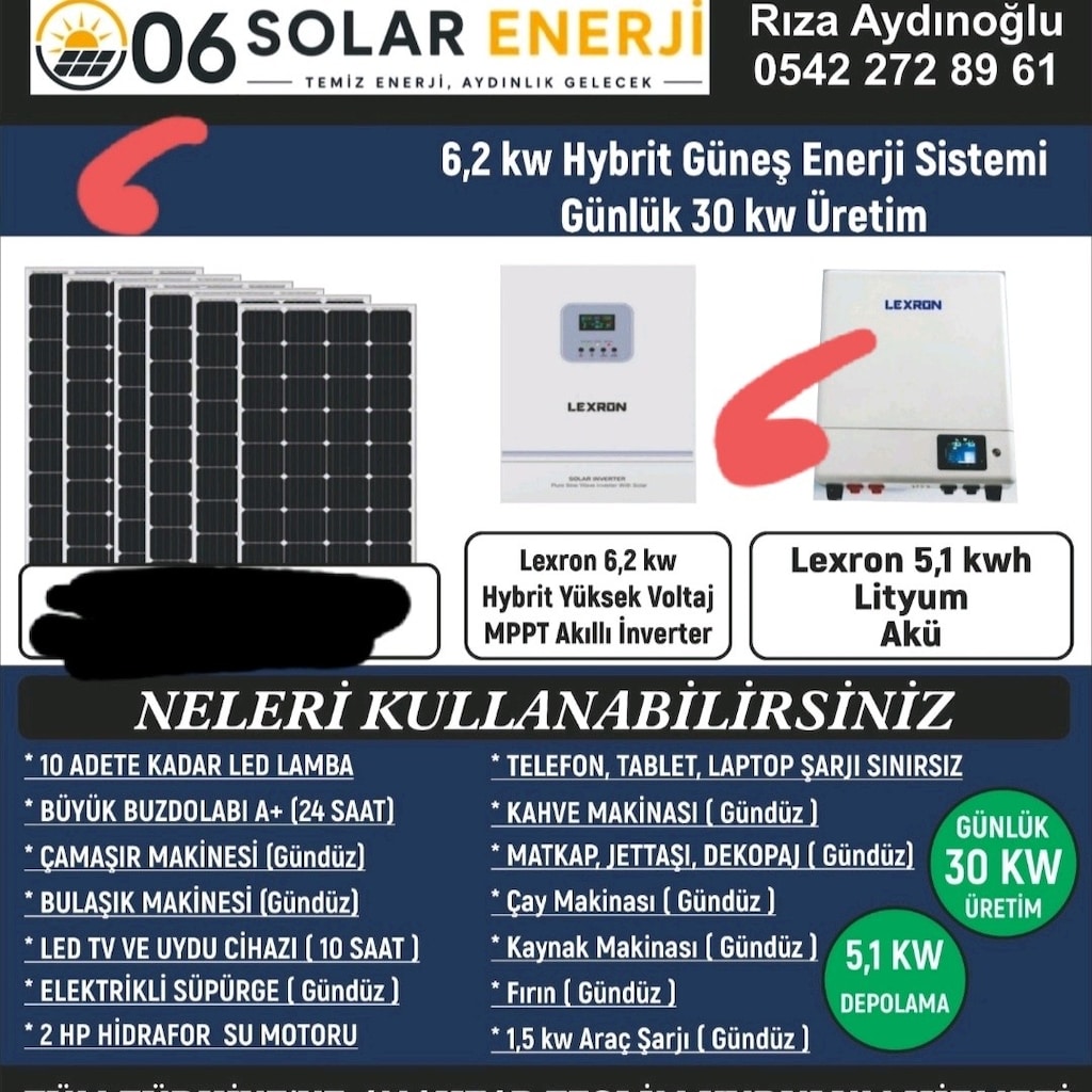 06 SOLAR ENERJİ. Güneşten elektirik üretimi. - 13