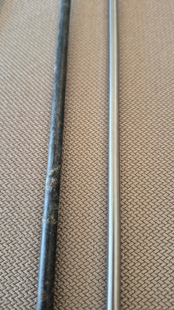 sis - 2