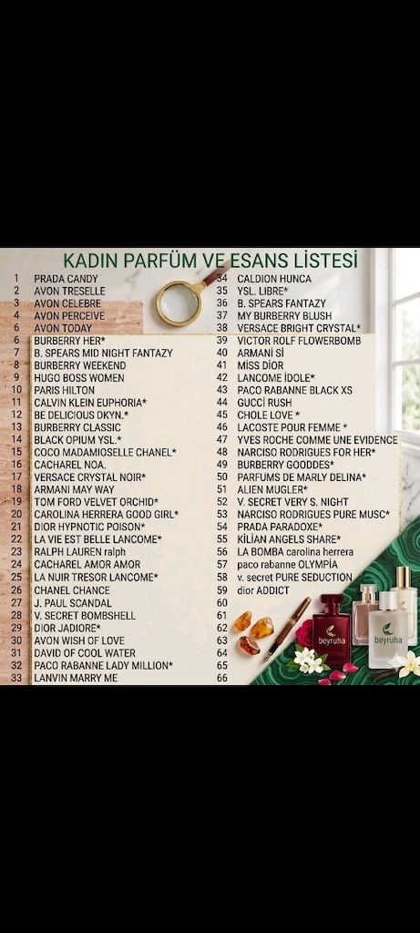 istediğiniz parfüm seçin yapalım