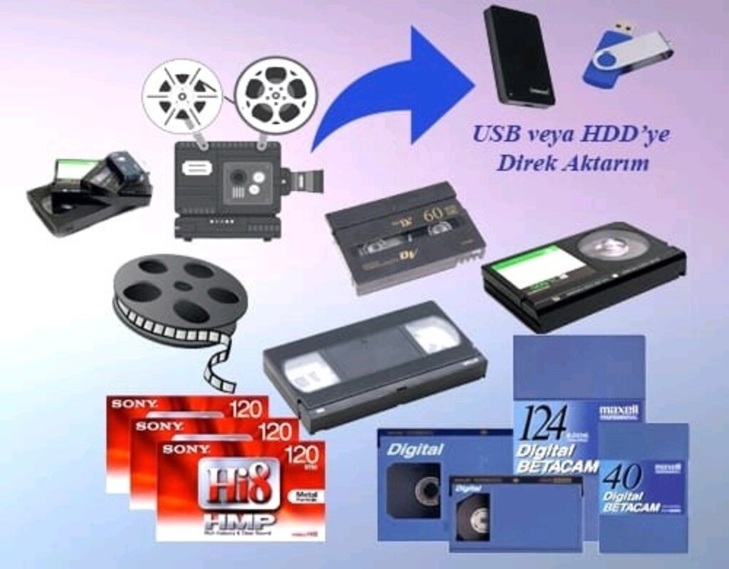 eski kasetleleriniz CD veya dijital görüntü aktarılır - 2