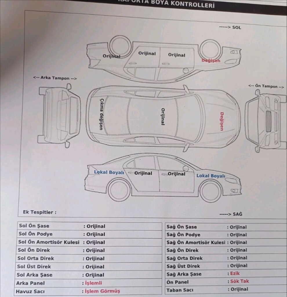 2015 228 binde 1.5 dizel touch çelik jant Fluence tertemiz - 10