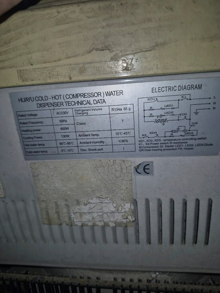 SU SEBİLİ - 6