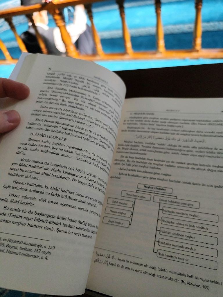 Hadis Usulü İsmail Lütfi Çakan - 2